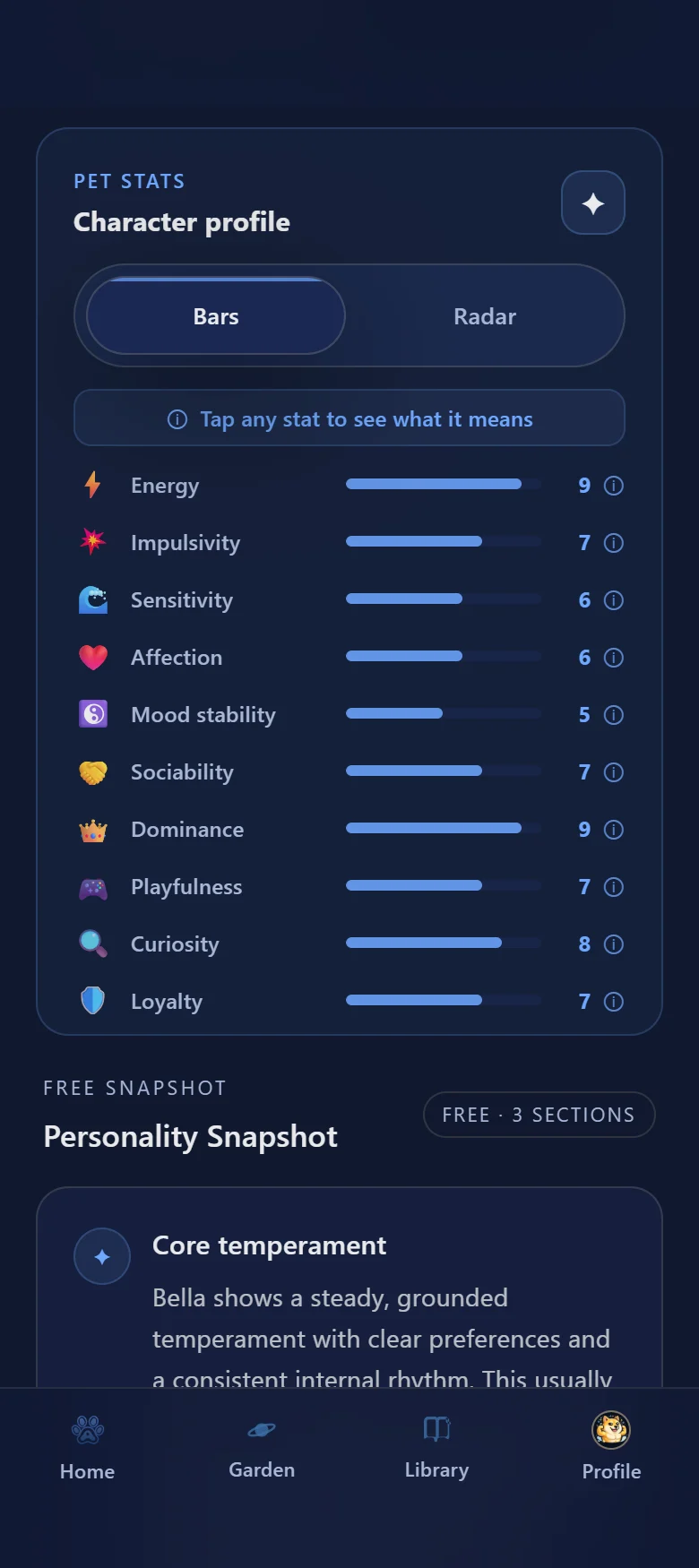 Pet Stats — ten core traits, each scored