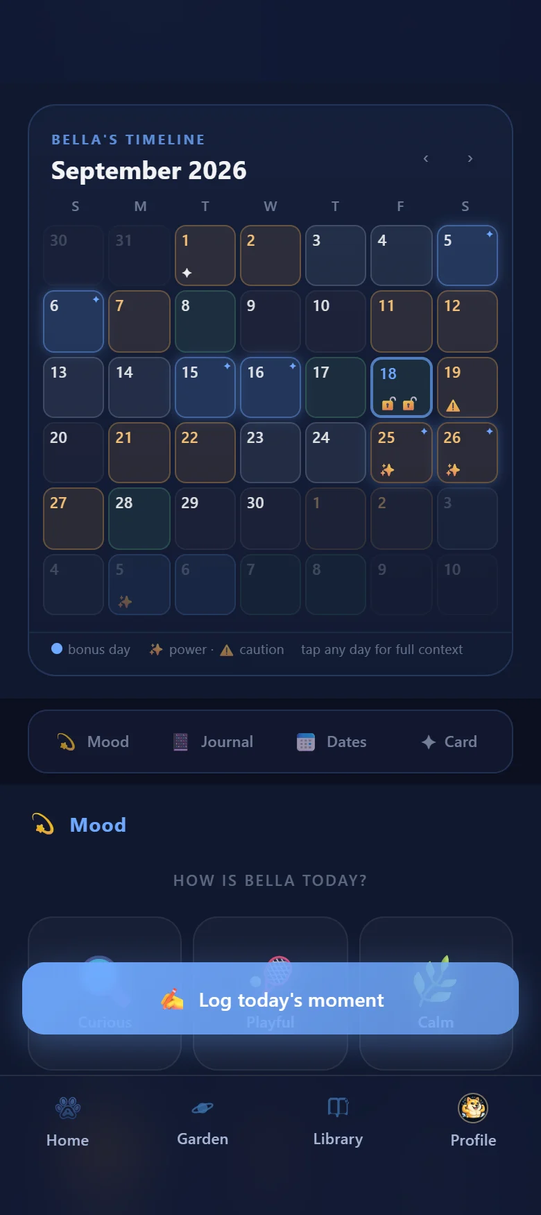 Pet Life — Bella’s timeline calendar